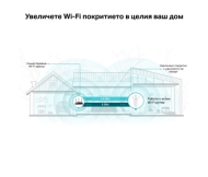 Удължител на обхват TP-LINK RE550, AC1900, двулентов, 1xGbit порт, 4 външни антени