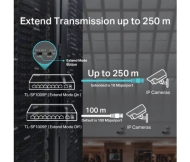 Комутатор TP-LINK TL-SF1009P, 9x 10/100M, 8 x PoE+ 65W, неуправляем, метален