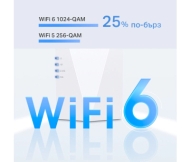 Удължител на обхват TP-LINK RE600X, WiFi 6, AX1800, 1xGbit порт, MU-MIMO