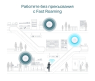 Tочка за достъп TP-LINK EAP610, AX1800, WiFi 6, 1xGbit PoE порт, таванен