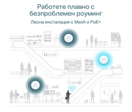 Tочка за достъп TP-LINK EAP650, AX3000, WiFi 6, 1xGbit PoE+ порт, таванен