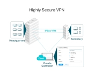 VPN Маршрутизатор TP-Link ER7206, 1G SFP WAN ports, 2G LAN ports, Omada