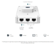 TP-Link EAP725-Wall Omada BE3600 – Стенна Wi-Fi 7 точка за достъп, 2.5G PoE, EasyMesh