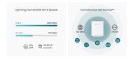 TP-Link Omada EAP650-Desktop – AX3000 Wi-Fi 6 точка за достъп, 4× Gigabit портове, PoE/адаптер