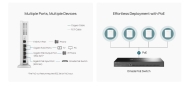 TP-Link Omada EAP650-Desktop – AX3000 Wi-Fi 6 точка за достъп, 4× Gigabit портове, PoE/адаптер