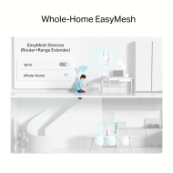 TP-Link Archer NX200 – 5G AX1800 двулентов Wi-Fi 6 рутер с Nano SIM, EasyMesh, 2× SMA антени