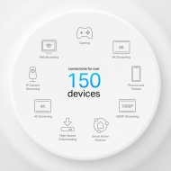 TP-Link Deco X50-PoE (3-pack) – AX3000 Wi-Fi 6 Mesh система с PoE, 2.5G порт, HomeShield